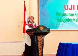 Wabup Ngesti Buka Resmi Giat Sehari Uji Publik Penyusunan KLHS