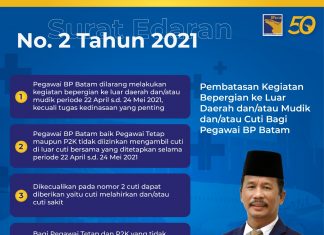 BP Batam Lakukan Pembatasan Kegiatan Bepergian ke Luar Daerah, Mudik atau Cuti di Lingkungan BP Batam dalam Masa Pandemi