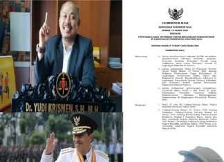 Disinyalir Karna Ketakutannya Pada “Pers” Gubri Riau Diduga Bungkam Pers Lewat Pergub