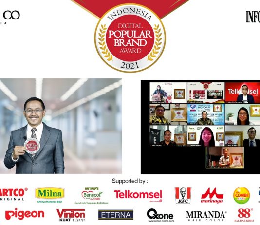 Memanfaatkan Teknologi Digital untuk Meningkatkan Brand Awareness