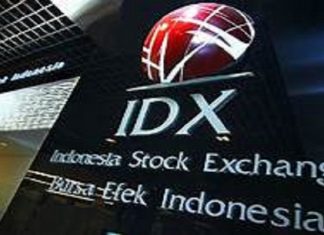 Sebelum Berinvestasi Pelajari Dahulu Profil Risiko dan Pilihan Investasi