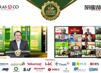 Jajaran Perusahaan Peraih Top CSR of The Year 2021