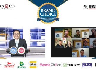 Deretan Brand Ternama, Raih Brand Choice Award 2021
