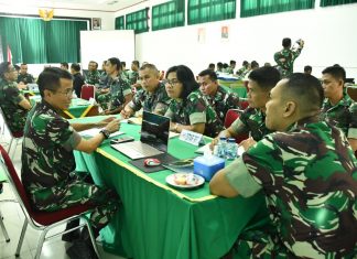 Danrem 083/Baladhika Jaya Sambut Kedatangan tim Audit