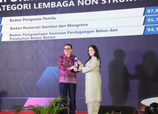 BP Batam Dinobatkan sebagai Badan Publik Informatif Tahun 2022