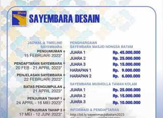 70 Tim Ikuti Desain Masjid Nongsa dan Musholla Taman Kolam