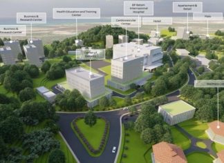 Persi Kepri Dukung Penuh Pembentukan KEK Kesehatan Internasional Batam