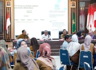 Pemko Batam Sosialisasikan Anjab ABK dan Penyesuaian Nomenklatur Jabatan Pelaksana