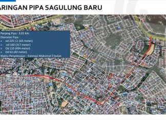 BU SPAM BP Batam Bangun Jaringan Baru di Daerah Saguba dan Tiban