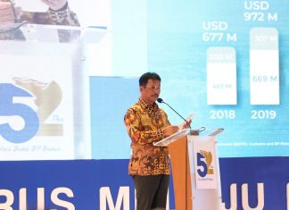 Komitmen Kawasan Industri Terpadu Kabil Dukung Kemajuan Kota Batam