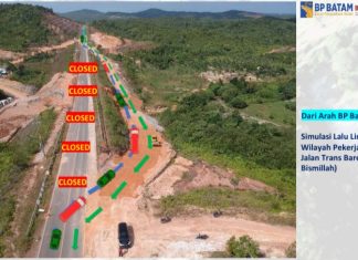 BP Batam Perbaiki Jalan Trans Barelang Bukit Bismillah