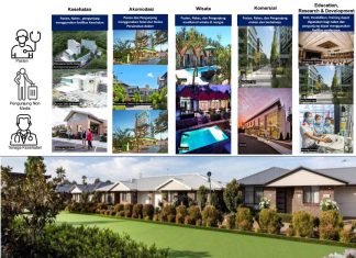 Presiden Jokowi Resmi Tetapkan KEK Pariwisata dan Kesehatan Internasional Batam