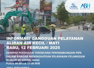 Penyambungan Pipa DCIP DN 200mm