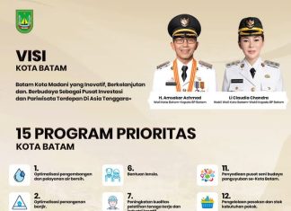 15 Program Walikota Batam dan Wakil Walikota Batam