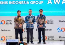 Perkuat Peran sebagai Gerbang Ekonomi Global, BP Batam Raih Penghargaan Bergengsi