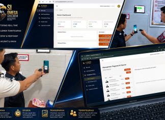 Ka. KPLP Lapas Batam Ciptakan SI OMEGA, Solusi Digital Pengawasan HP Petugas Menuju Zero HALINAR