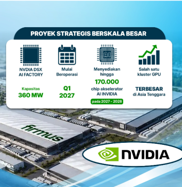 PLN Batam dan BP Batam Sambut Baik Ekspansi Firmus Technologies, Menjadikan Kota Batam Sebagai Hub Digital Terdepan di Asia Tenggara
