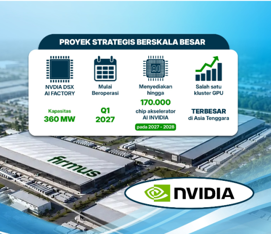 PLN Batam dan BP Batam Sambut Baik Ekspansi Firmus Technologies, Menjadikan Kota Batam Sebagai Hub Digital Terdepan di Asia Tenggara