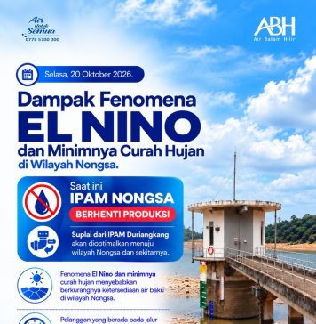 Dampak fenomena El Niño dan minimnya curah hujan penurunan ketersediaan air baku di Nongsa