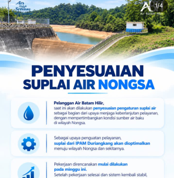 ABH Berkolaborasi dengan BU SPAM langkah Penyesuaian Air Bersih Bagi Masyarakat Kota Batam